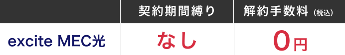 exciteMEC光　契約期間なし